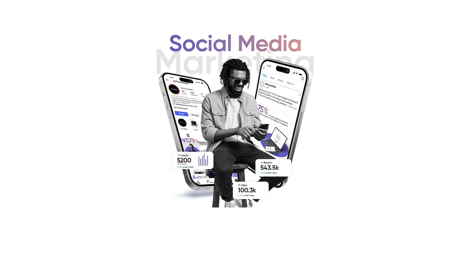 Social media campaign project